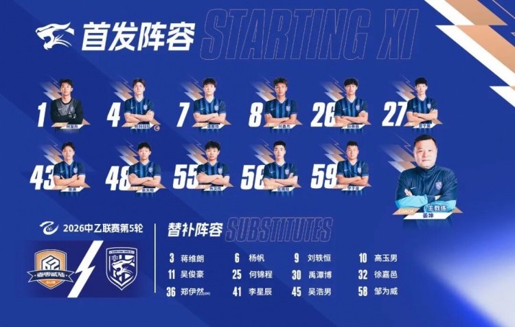 何鑫杰破门难救主 武汉三镇B队客场1-2负于厦门飞鹭 何鑫杰破门难救主 武汉三镇B队客场1-2负于厦门飞鹭